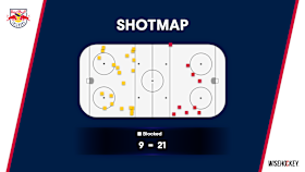 250323 Spielbericht 3.HF RBS-HCB - Wisehockey 250323 Spielbericht 3.HF RBS-HCB - Wisehockey