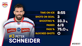 250506 Playercard Schneider 250506 Playercard Schneider