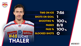 250406 Player Card Lukas Thaler 250406 Player Card Lukas Thaler