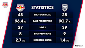 251116 Spielbericht RBS-AVS - Bild Wisehockey 251116 Spielbericht RBS-AVS - Bild Wisehockey