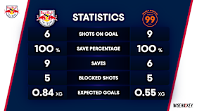 251126_Stats1 251126_Stats1