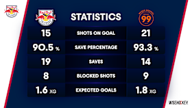 251126_Stats2 251126_Stats2