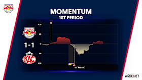 251205_Momentum1st 251205_Momentum1st