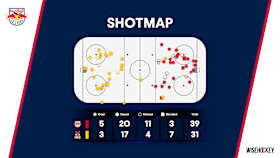 260118_Shotmap 260118_Shotmap